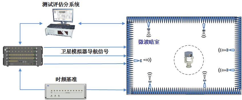 應用案例1-4